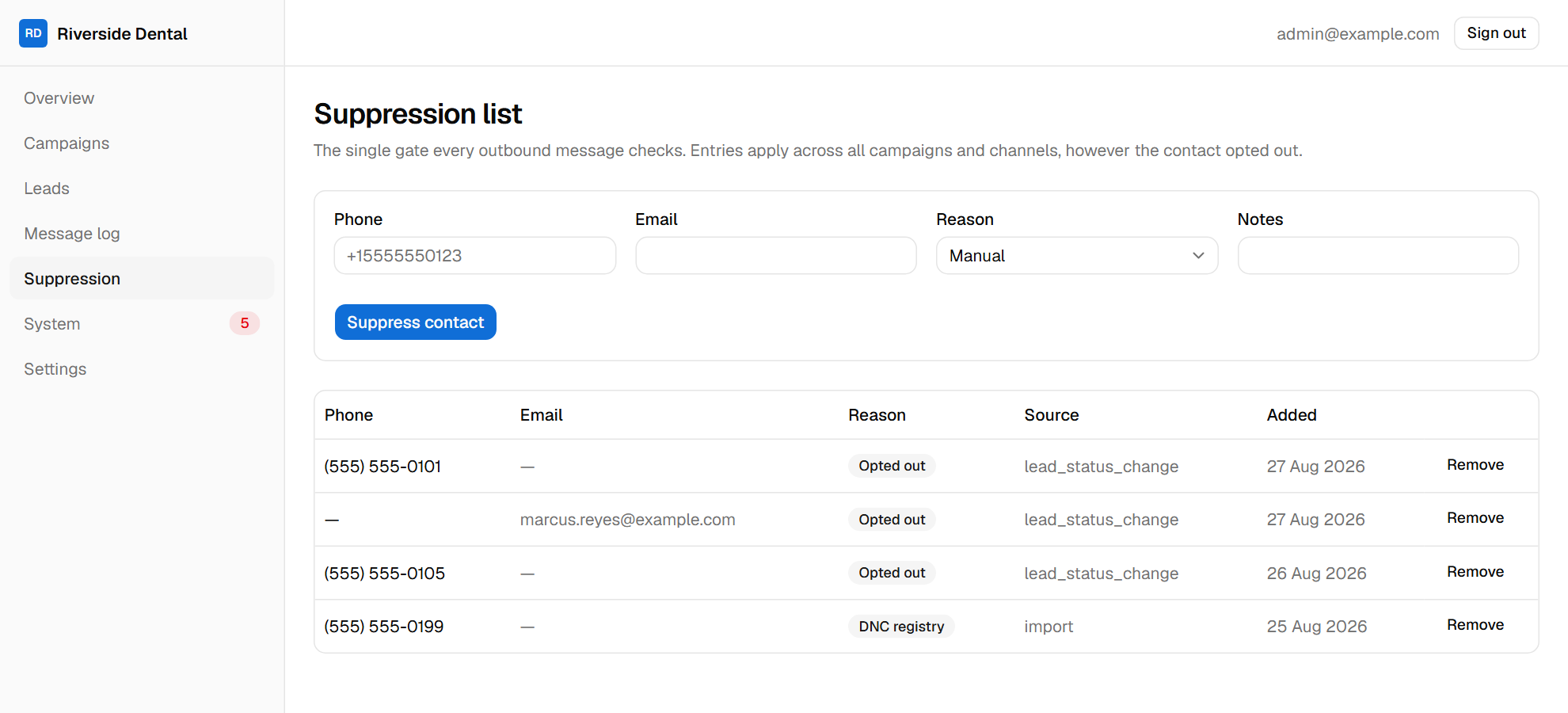 The suppression list: four suppressed contacts, three opted out through a lead status change and one imported from a DNC registry, each with the date it was added.